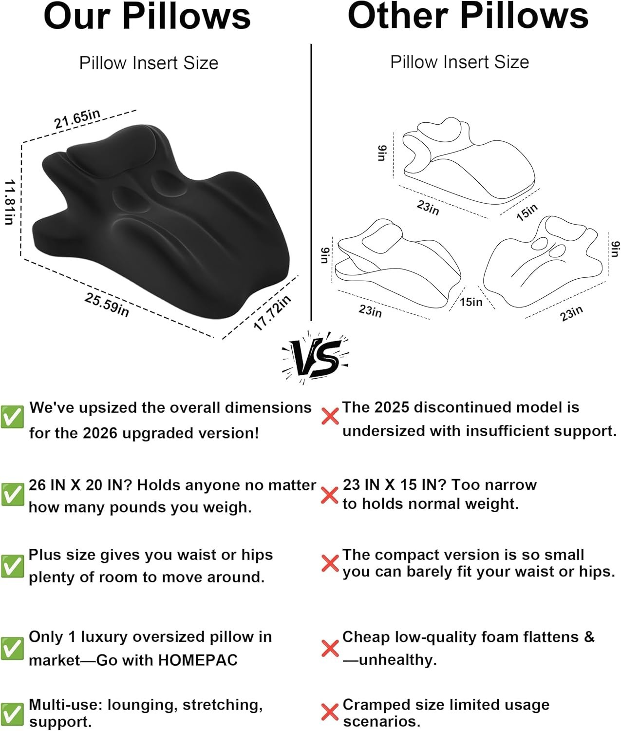 Ergonomic Memory Foam Wedge Pillow, 27° Angled Support for Neck and Waist