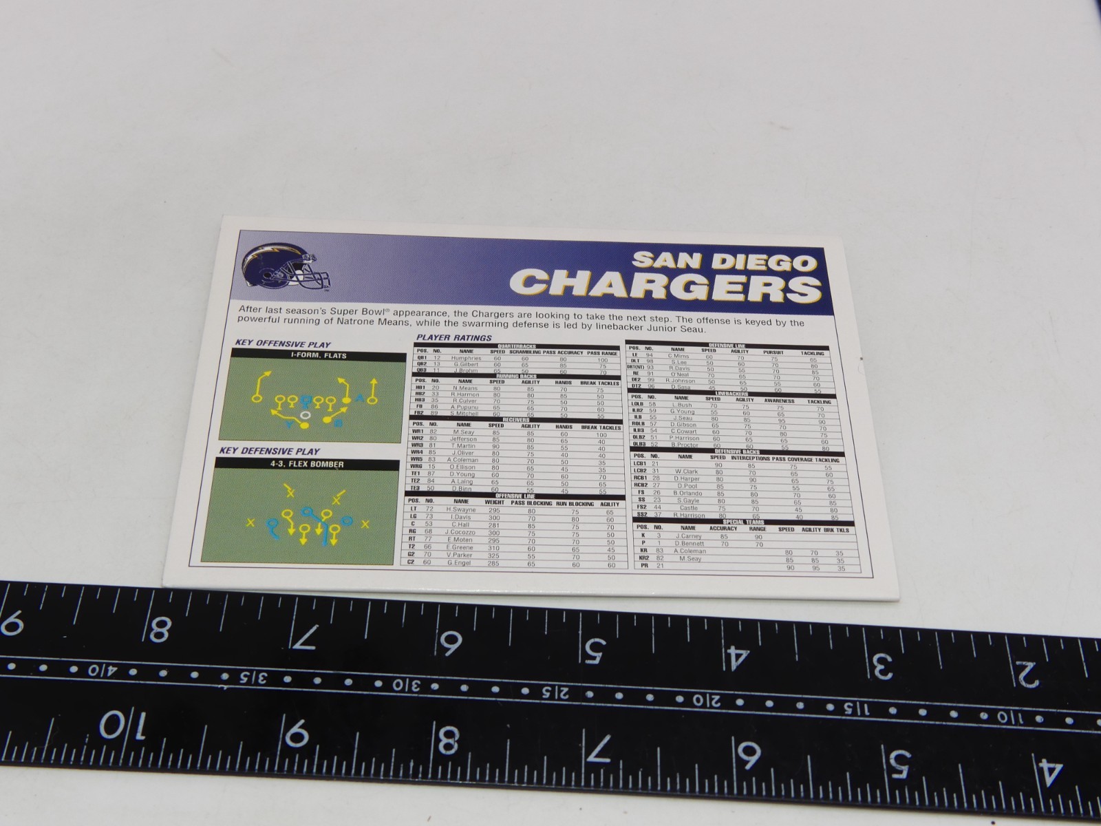 Madden NFL 96 AFC Scouting Report SNES Insert Super Nintendo No Game