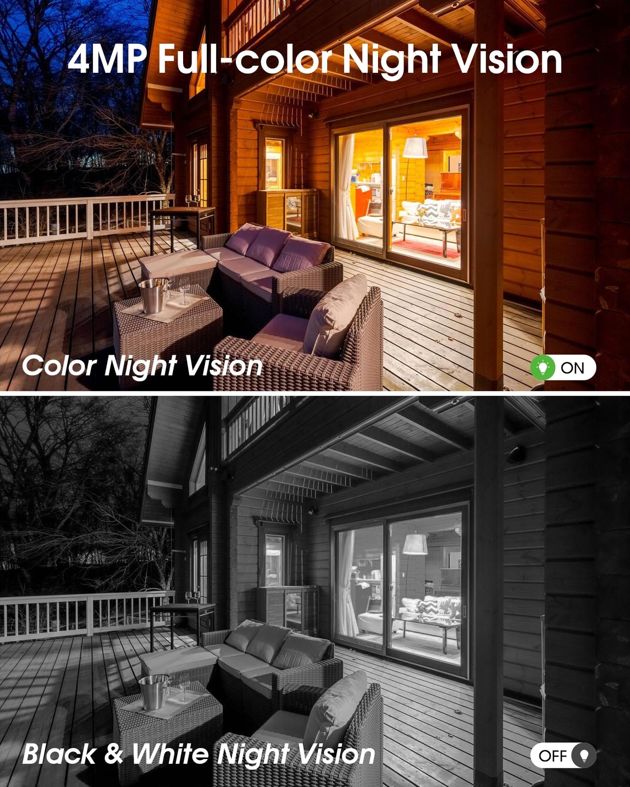 Floodlight Camera with Solar Panel, 4MP Battery Powered Security Cameras for ...