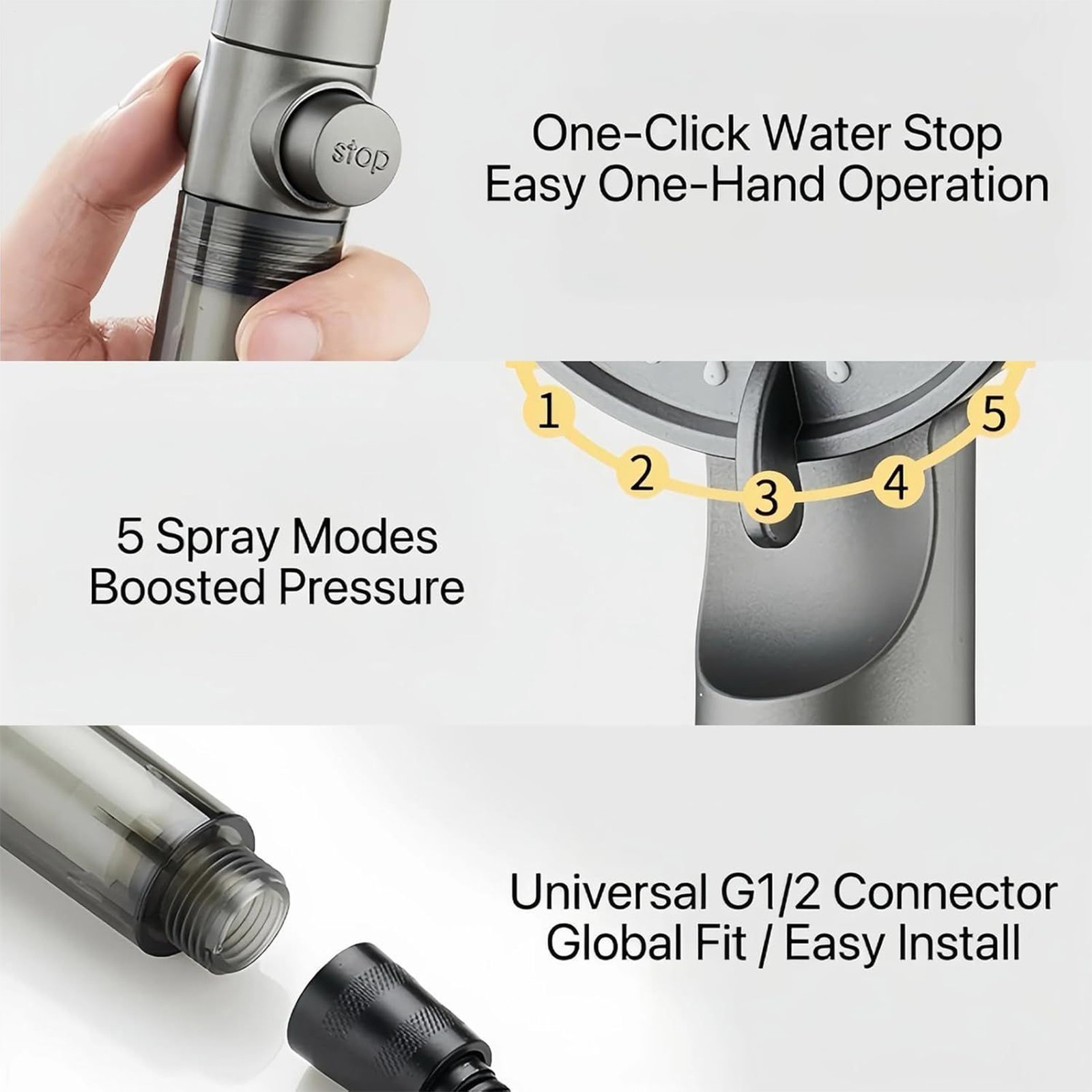 HydroBoost High Pressure 5-Mode Filtered Shower Head, HydroBoost Shower Head