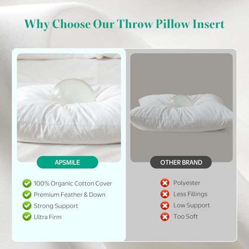 Down Feather Throw Pillow Inserts, 18x18 Pillows Set of 18x18 Inch (Pack of 2)