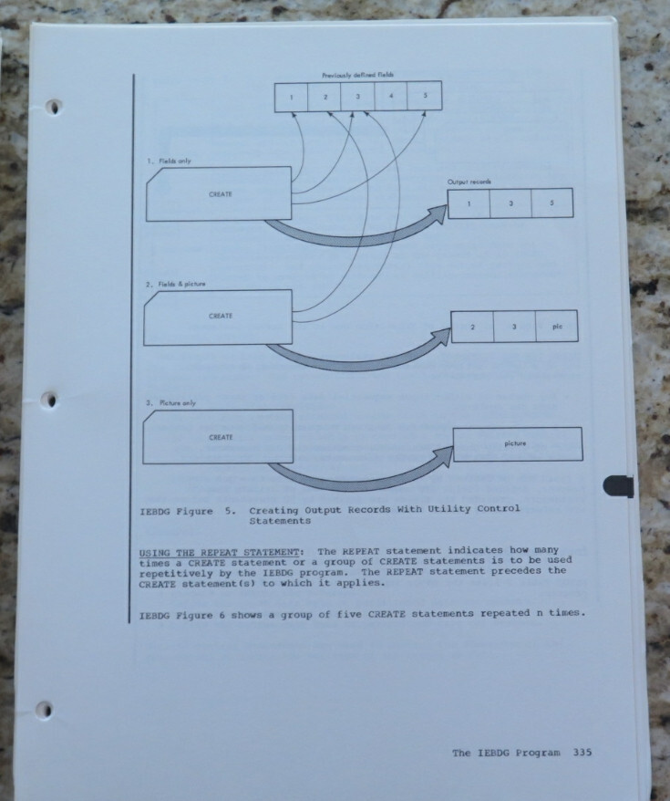 Vintage IBM System / 360 Operating System Utilities 506 and 507 Dated 1968