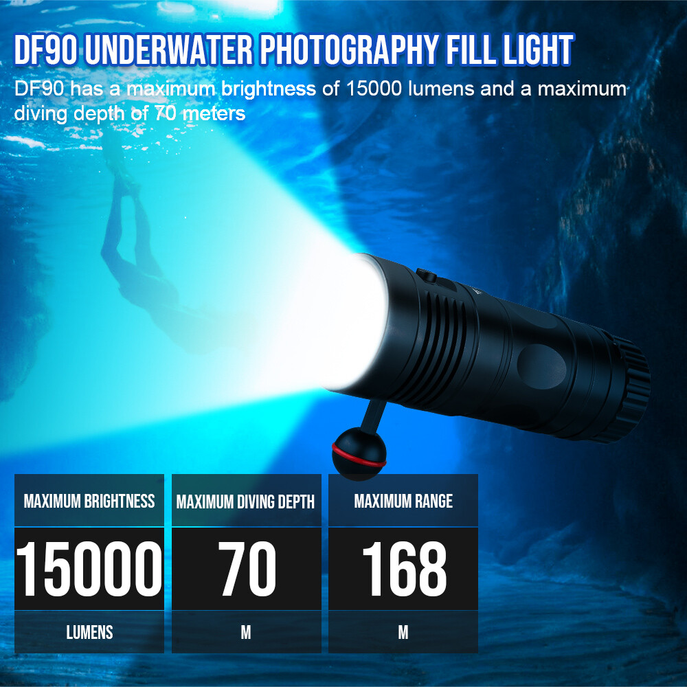 TustFire DF90 Kit 15000Lumen Brightest LED Diving Light Waterproof Flashlight