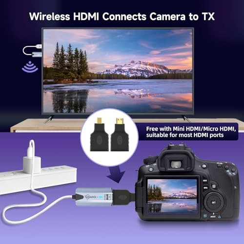 2026 Upgraded Wireless HDMI Transmitter and Receiver, 165FT/50M 4K Decode