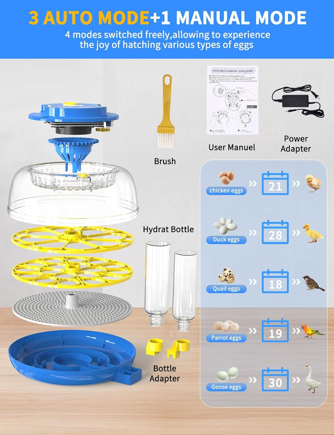 18-Egg 360° Panoramic Egg Incubator with Automatic Egg Turning and Humidity Cont
