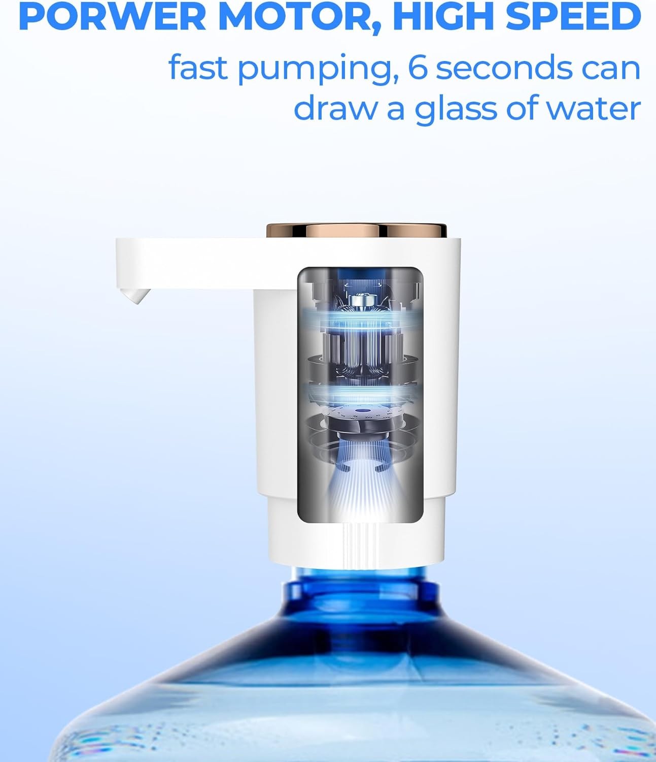 Water Bottle Pump, Portable Electric Water Dispenser Pump for 5 Gallon Bottles -