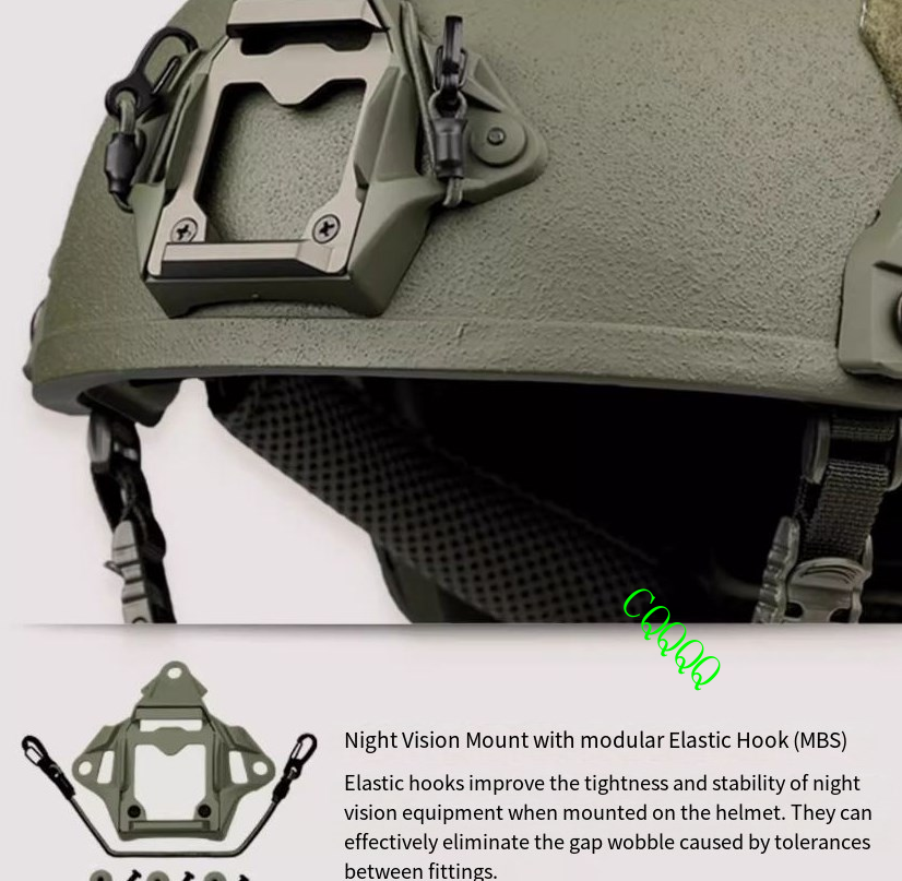 FAST PJ FTHS SF Bulletproof Tactical Helmet NIJIIIA Class
