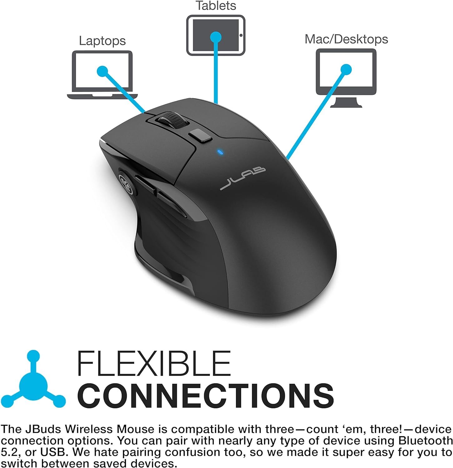 JLab JBuds Wireless Mouse For PC, Laptop, Computer, Mice, 2.4G, Bluetooth, Black