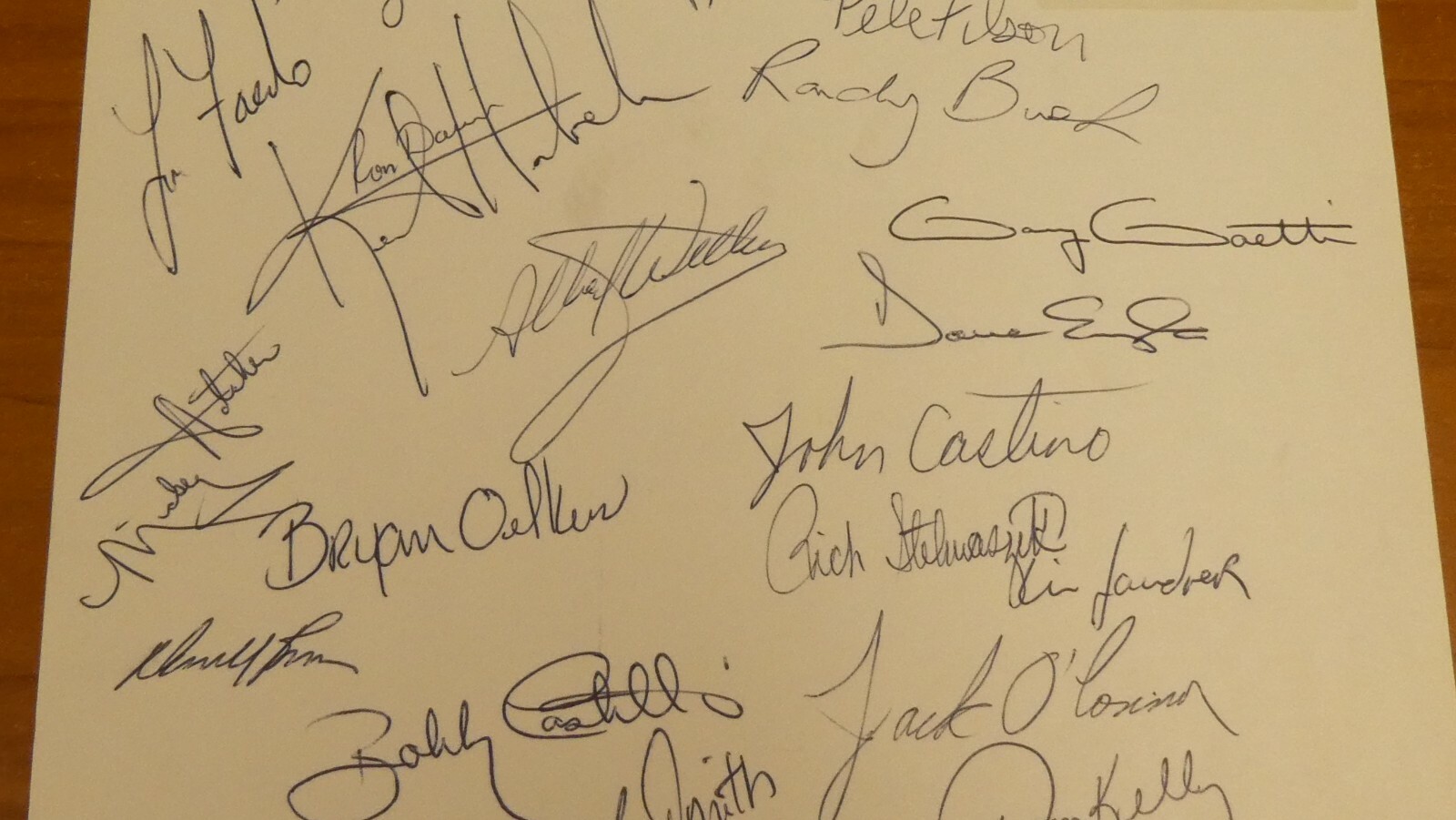 1983 Minnesota Twins Signed 20 Plus Autographs