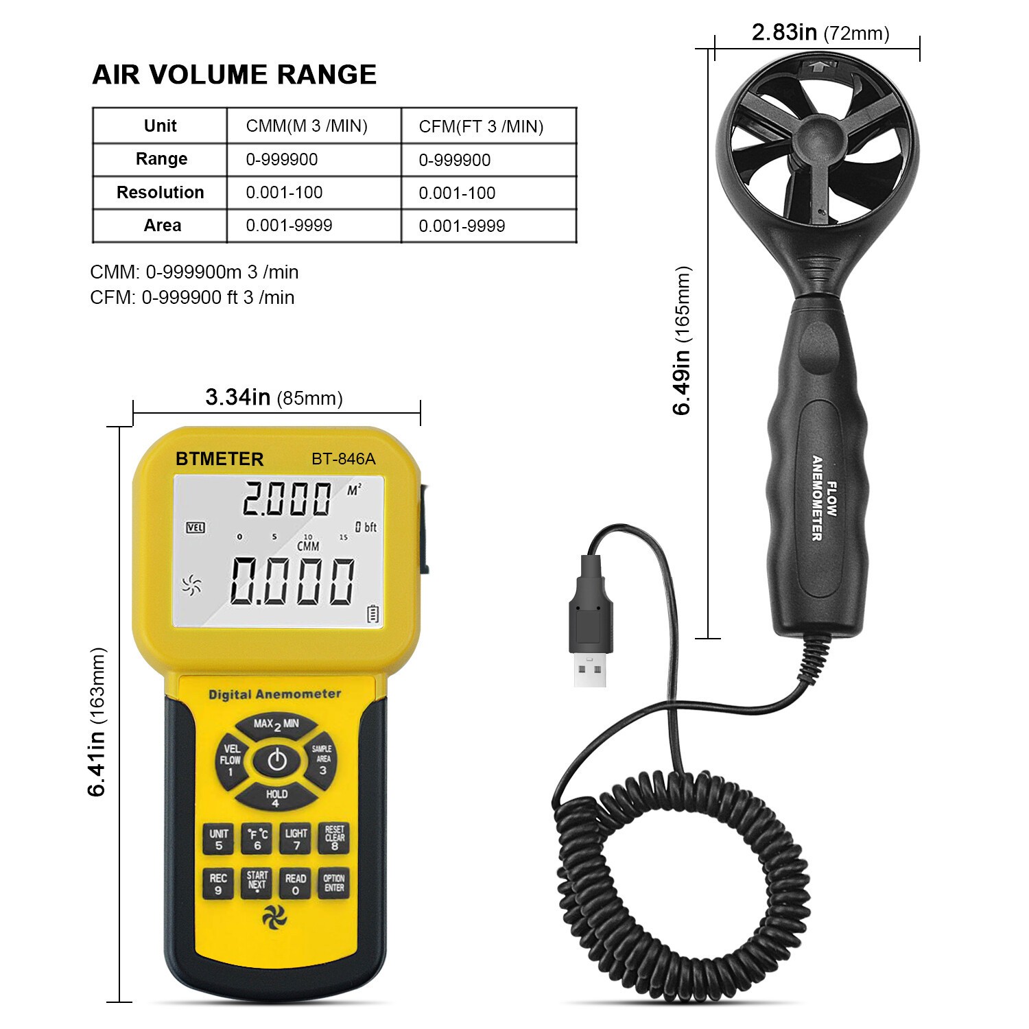 Pro HVAC Anemometer Handheld CFM Meter Wind Speed Meter with USB Data Export PC