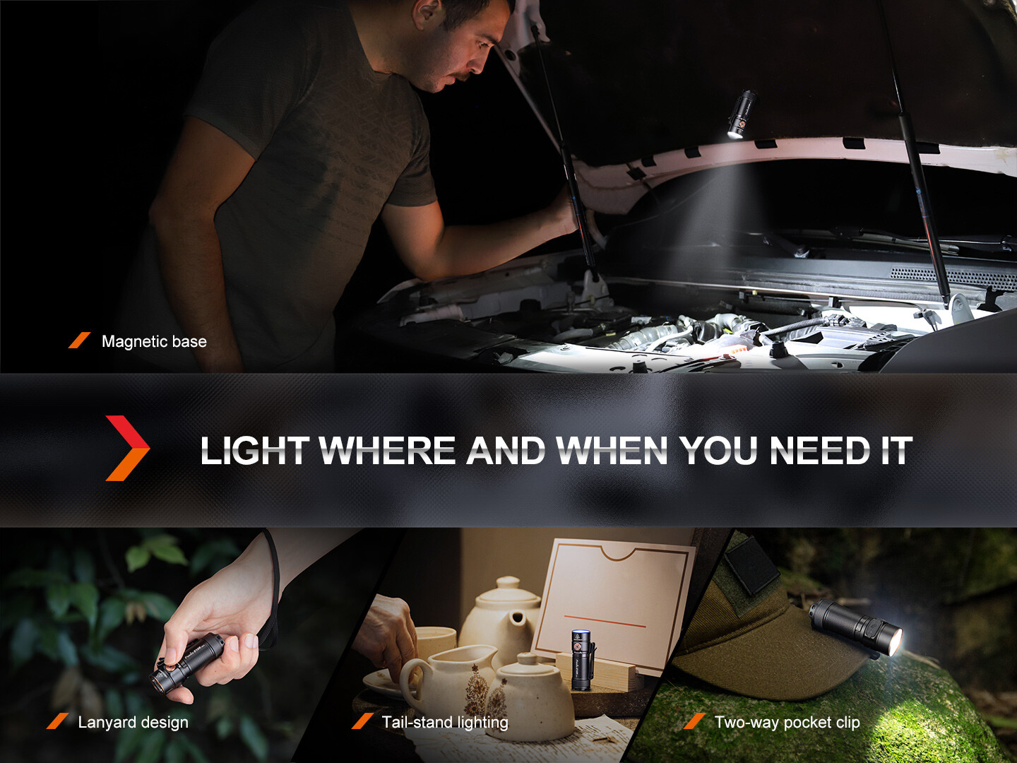Fenix E18R v2.0 1200 Lumen Rechargeable EDC Flashlight
