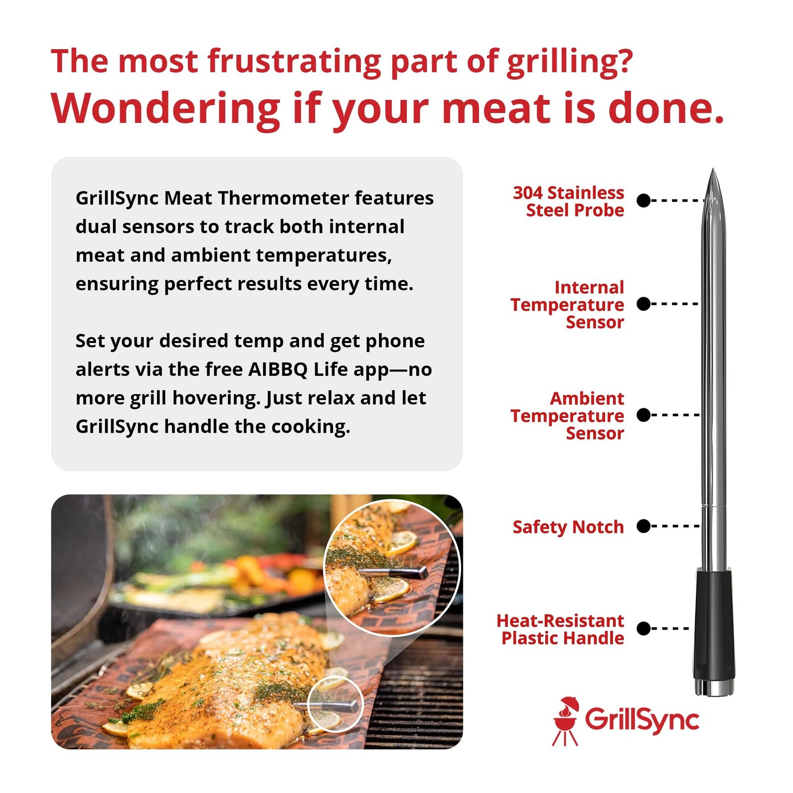 Grill Sync Digital Meat Thermometer Digital Wireless Dual Sensor Bluetooth BB...