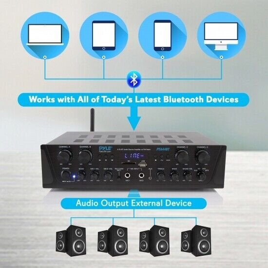 Pyle 4-Ch. Bluetooth Amplifier Stereo Receiver System, with FM Radio PTA44BT