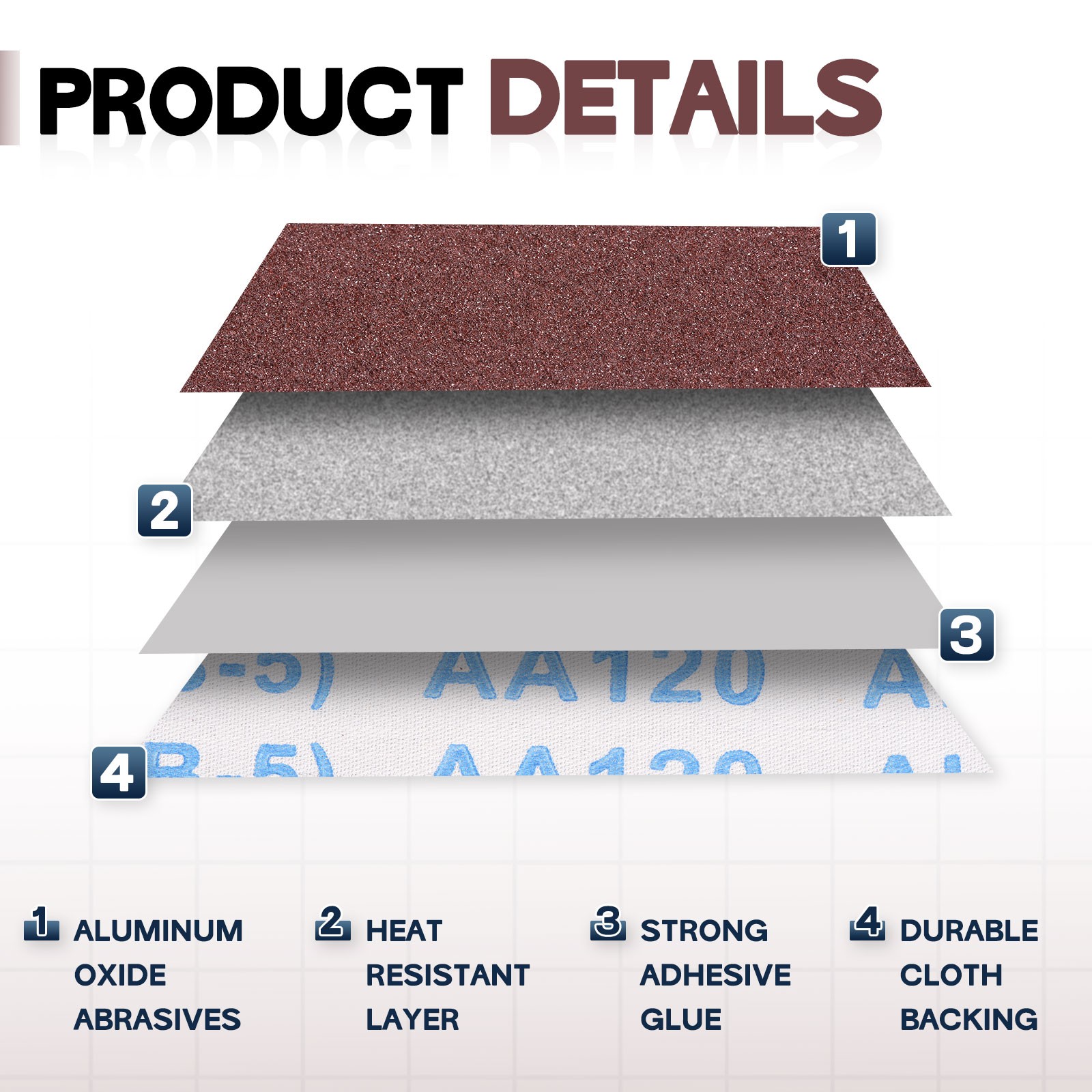 180 Grit Sandpaper Roll, 3 Inch x 49 Feet Emery Cloth, Red