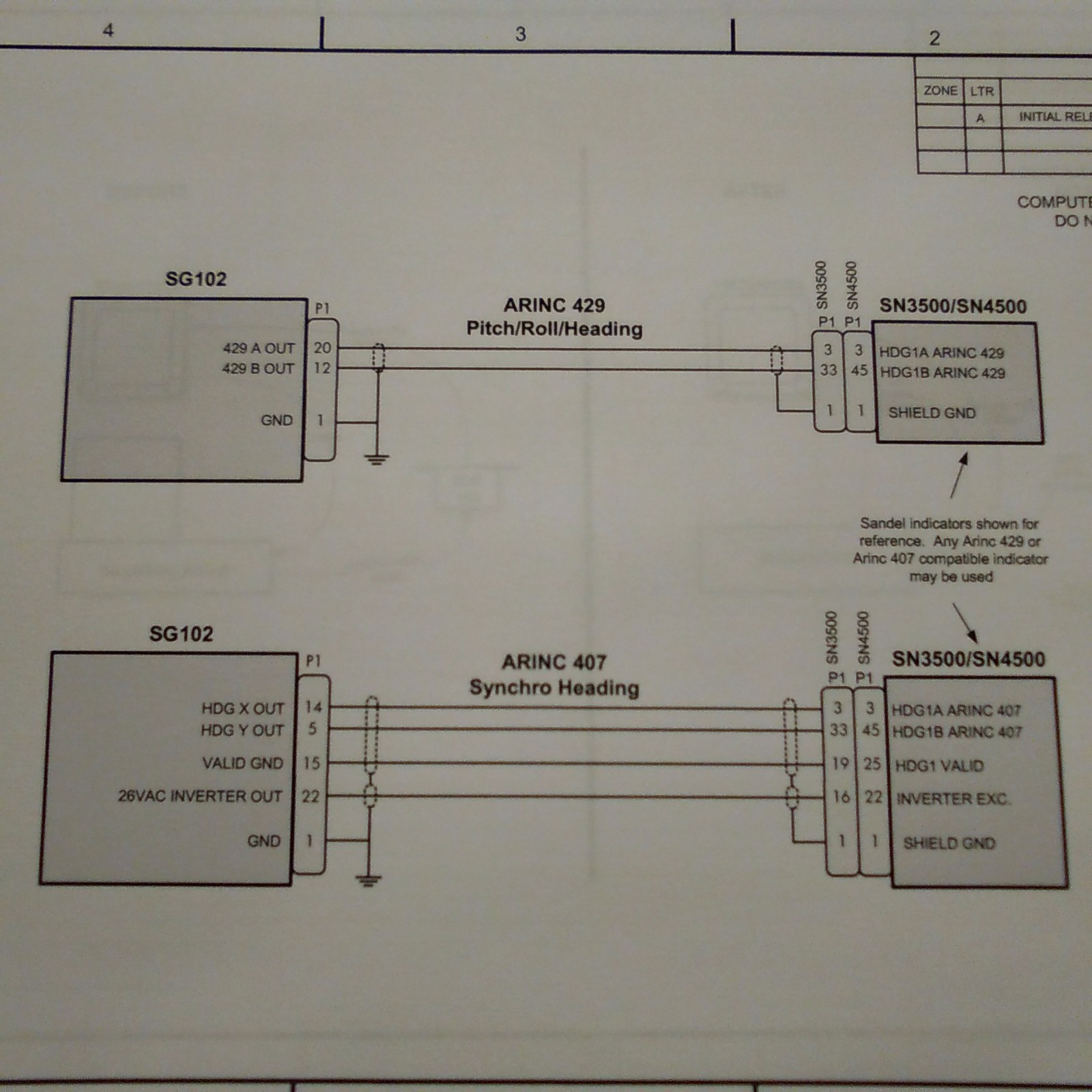 Sandel SG102 and MT102 Install Manual