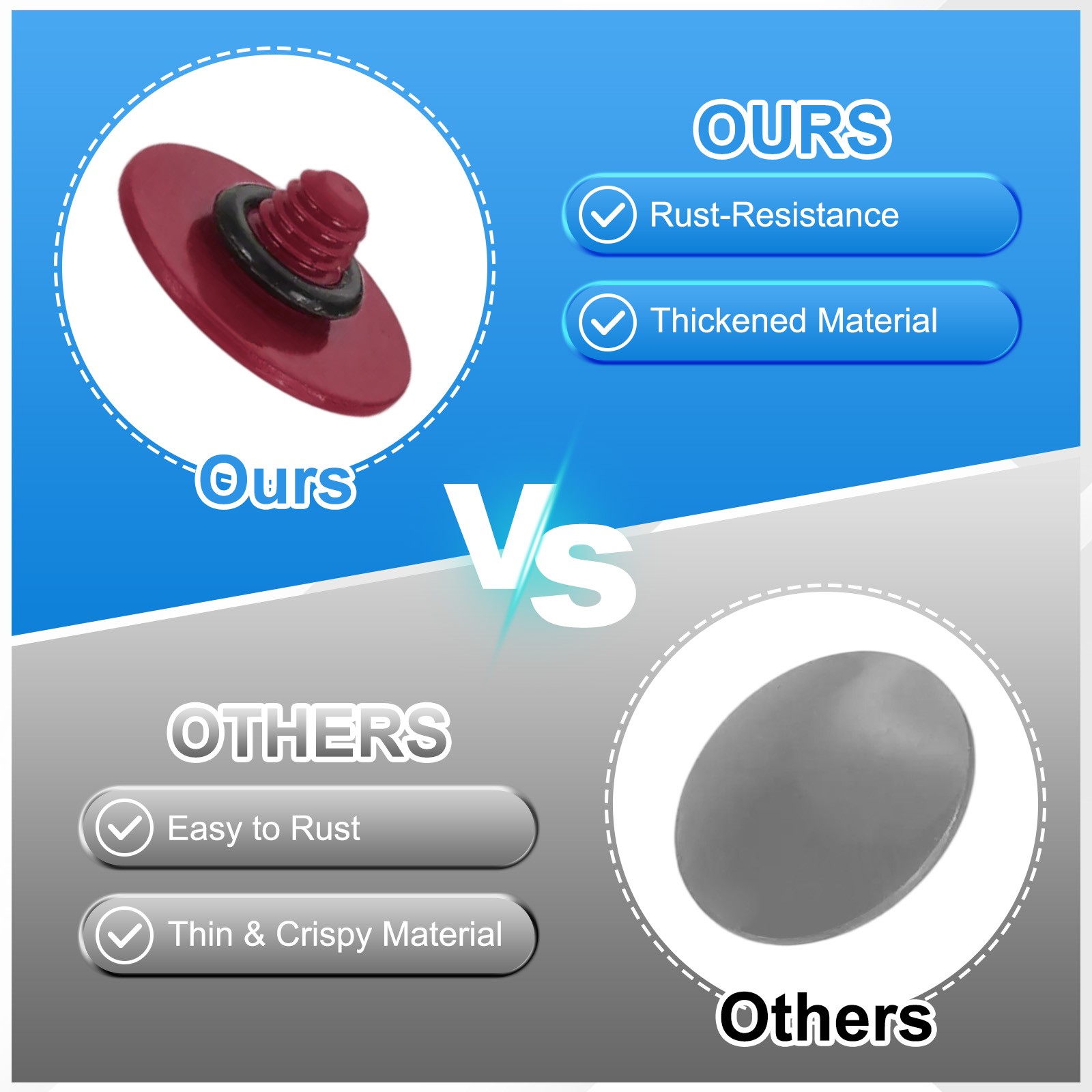 Camera Shutter Button, 10mm Convex Surface Shutter Release Button Dark Red