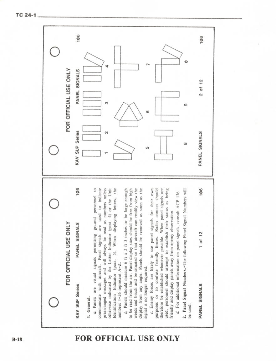 153 Page 1982 TC 24-1 CEOI Communications Electronics COMSEC Manual on Data CD