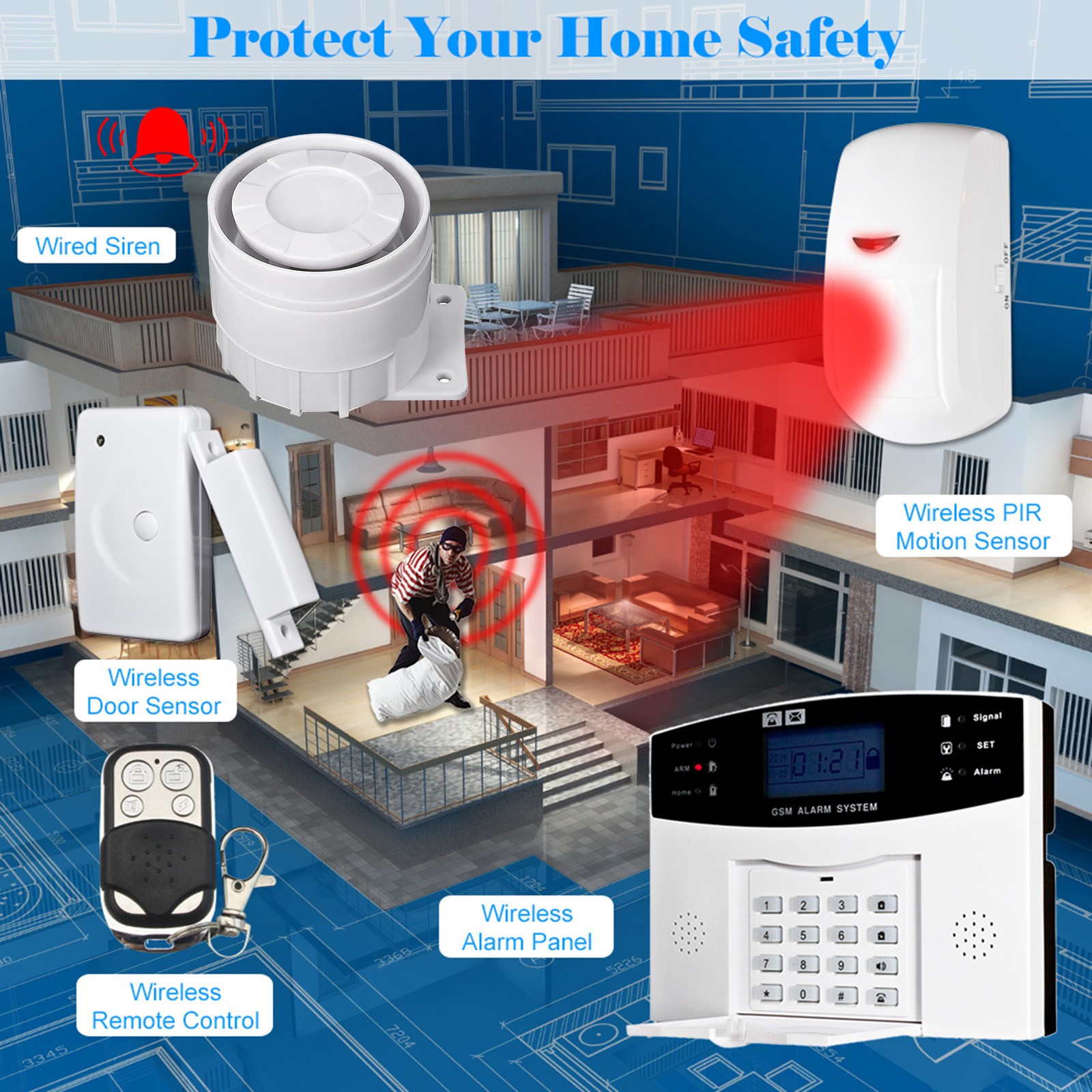 Wireless GSM SMS Home Burglar Security Alarm System Detector Sensor Kit OOHS