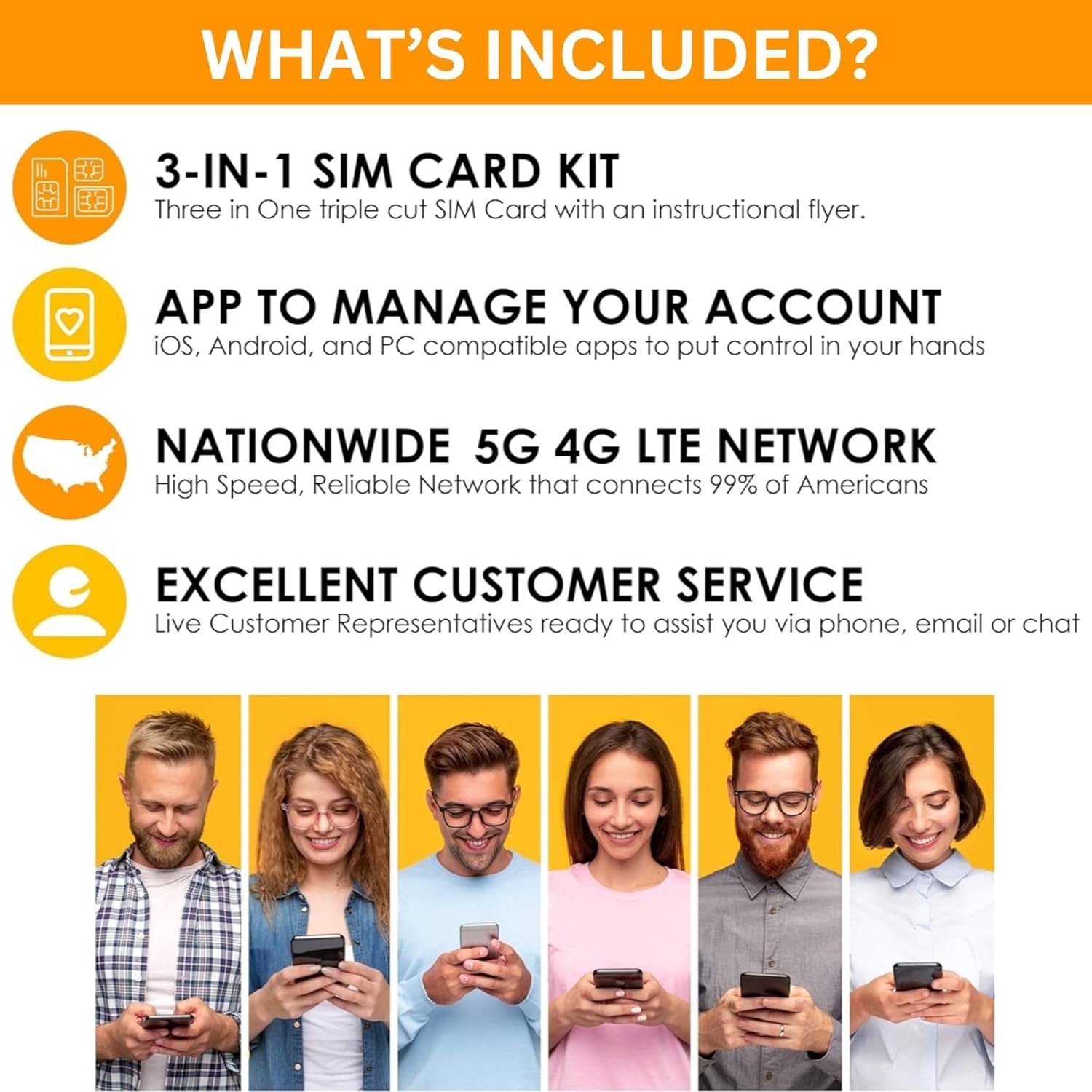 Universal GPS Tracker SIM Card Kit - Supports 5G/4G, Easy Setup, & No Contracts