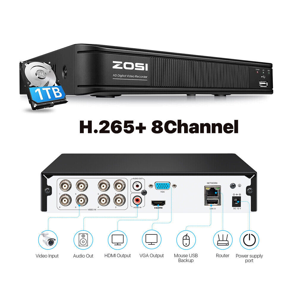 ZOSI H.265+ HD 1080p DVR CCTV Hard Drive 1TB Security surveillance Camera System