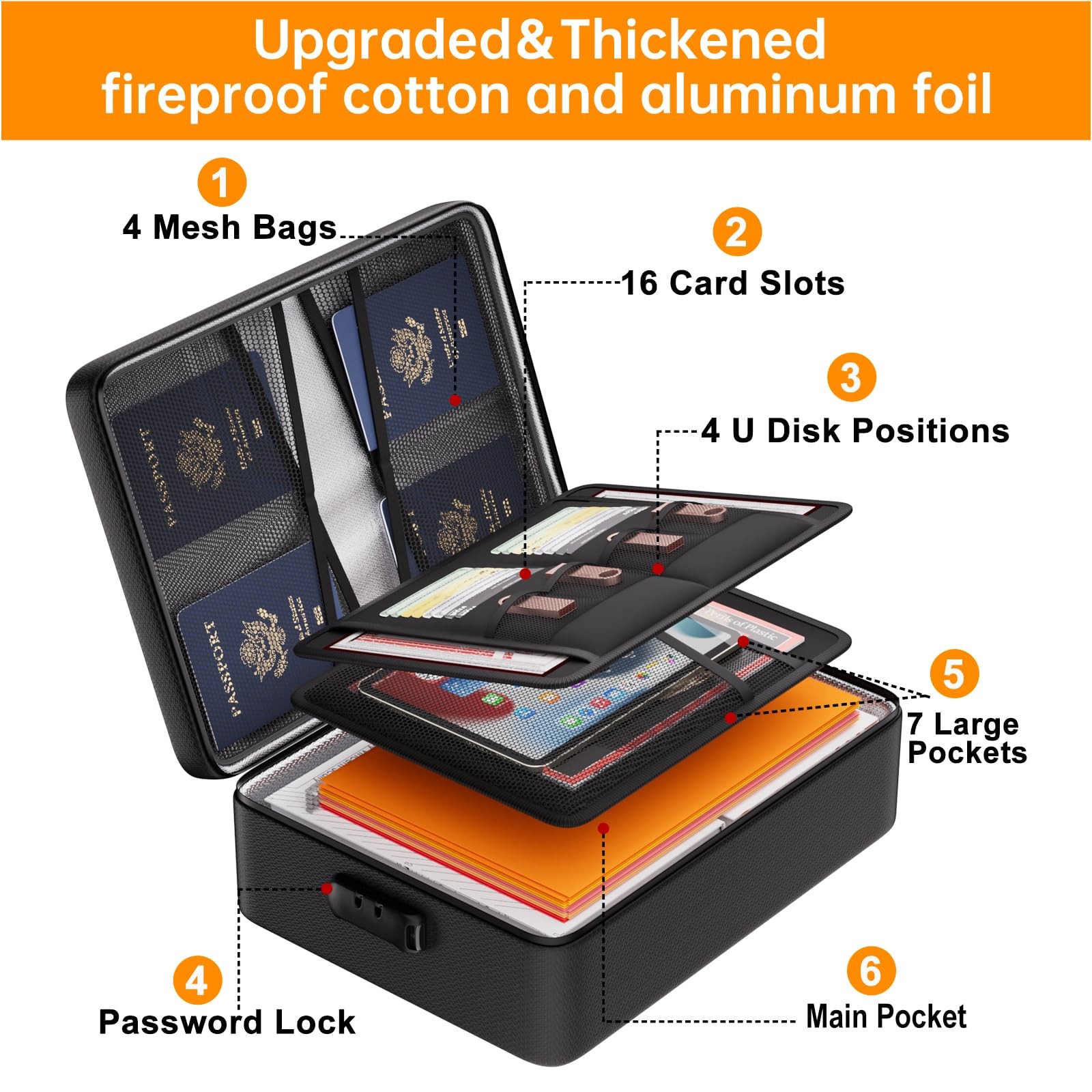 Docsafe 5200F Document Organizer Lockupgraded Heat Insulated