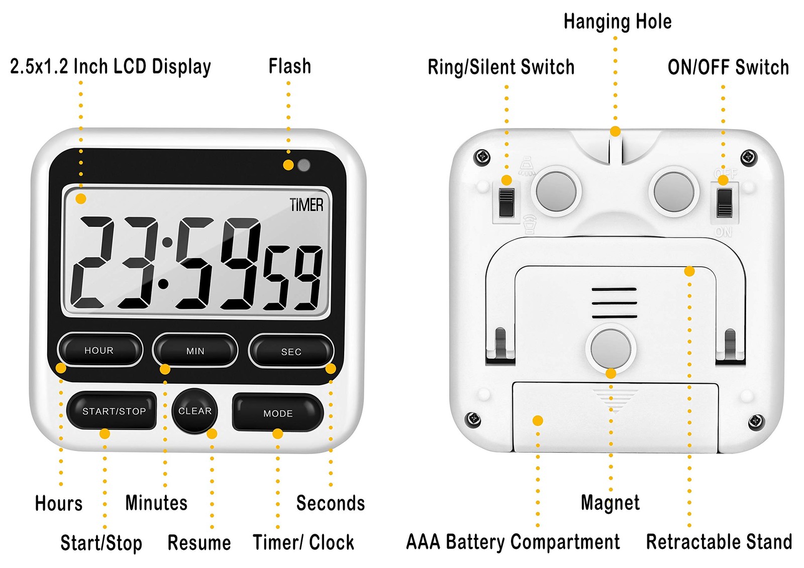 Digital Kitchen Timer with Mute/Loud Alarm Switch ON/Off Switch, 12-Hour Cloc...