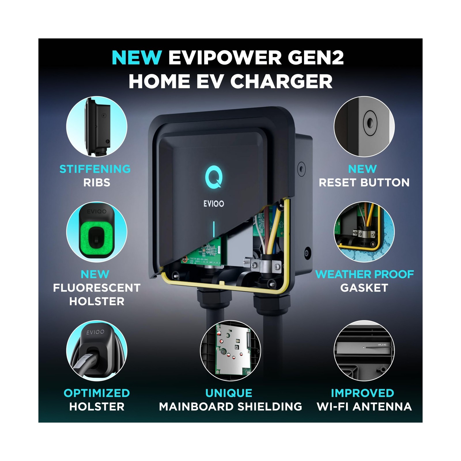 EVIQO NACS for 48 Amp 240V Hardwired 2 EV - Wall ...