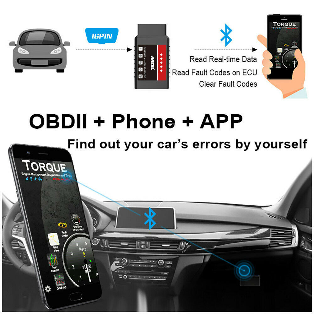ELM327 Car Engine OBD2 Scanner Bluetooth Code Reader Diagnostic Tool for Android