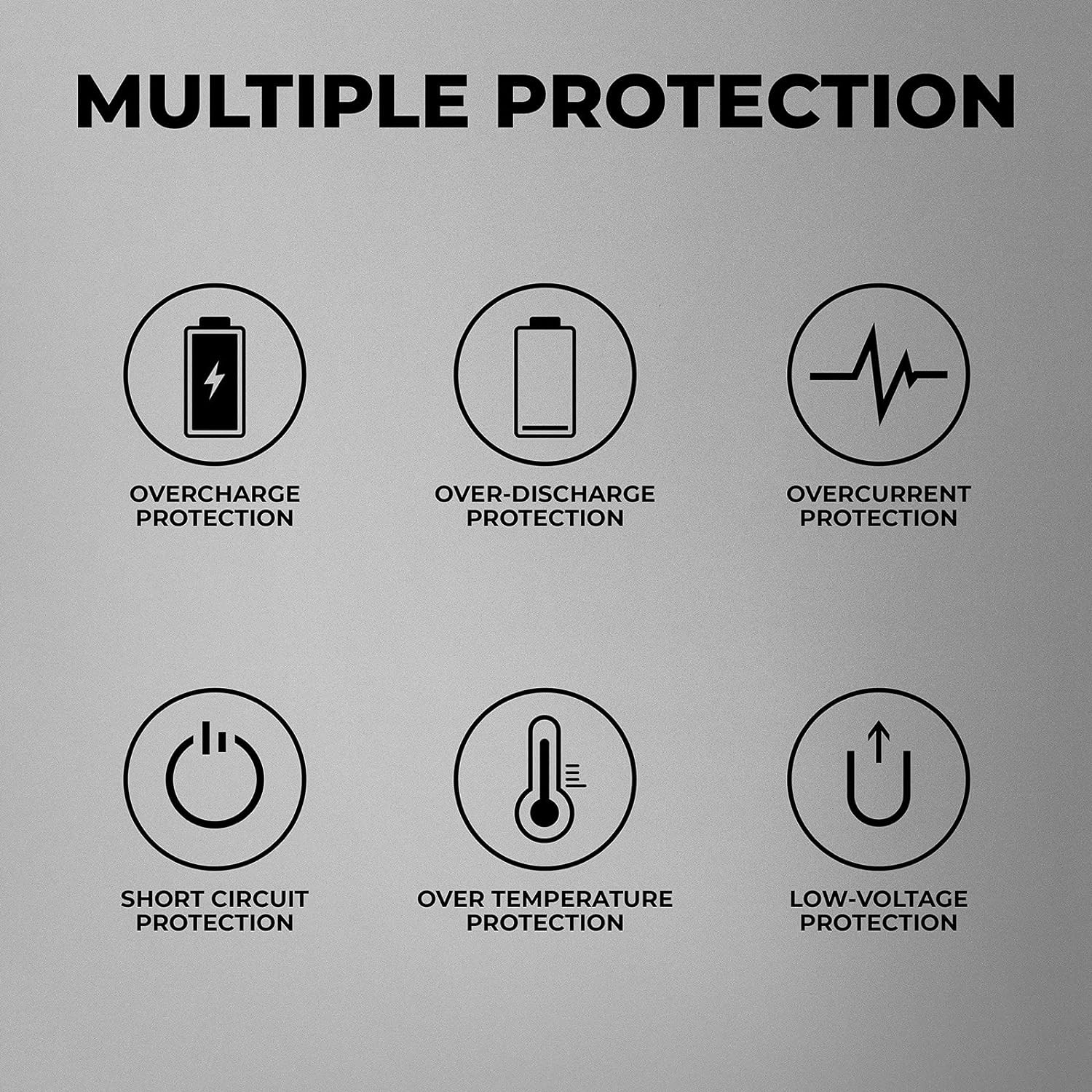 Portable Rechargeable Battery for Heated Vests, Jackets & Cushions