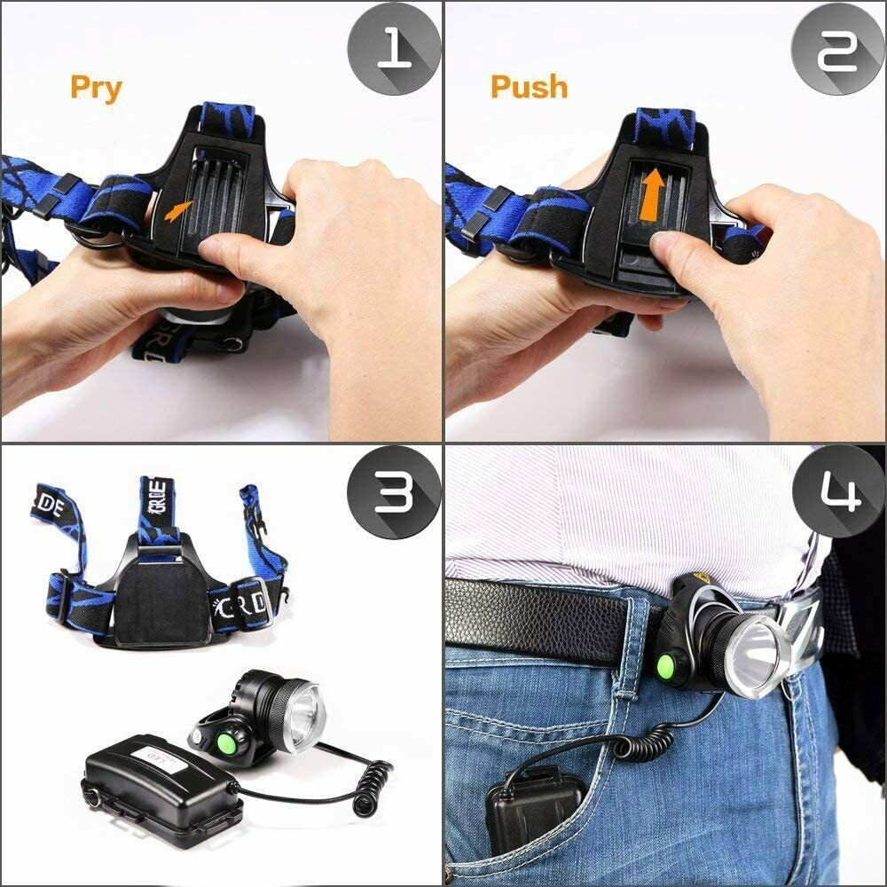 Powerful LED Headlamp Rechargeable Headlight Zoomable Head Torch Lamp Flashlight