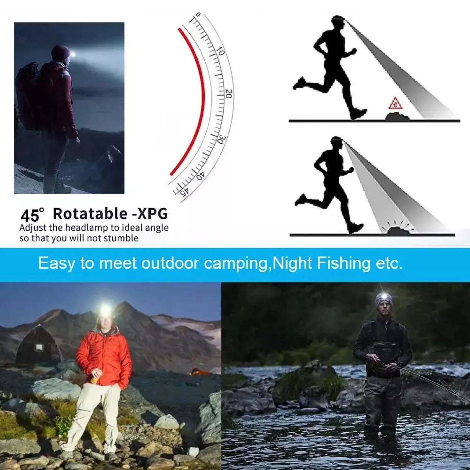 2 in 1 Head-mounted Action Camera 1080P HD Outdoor Sports Camcorder w/ LED Light