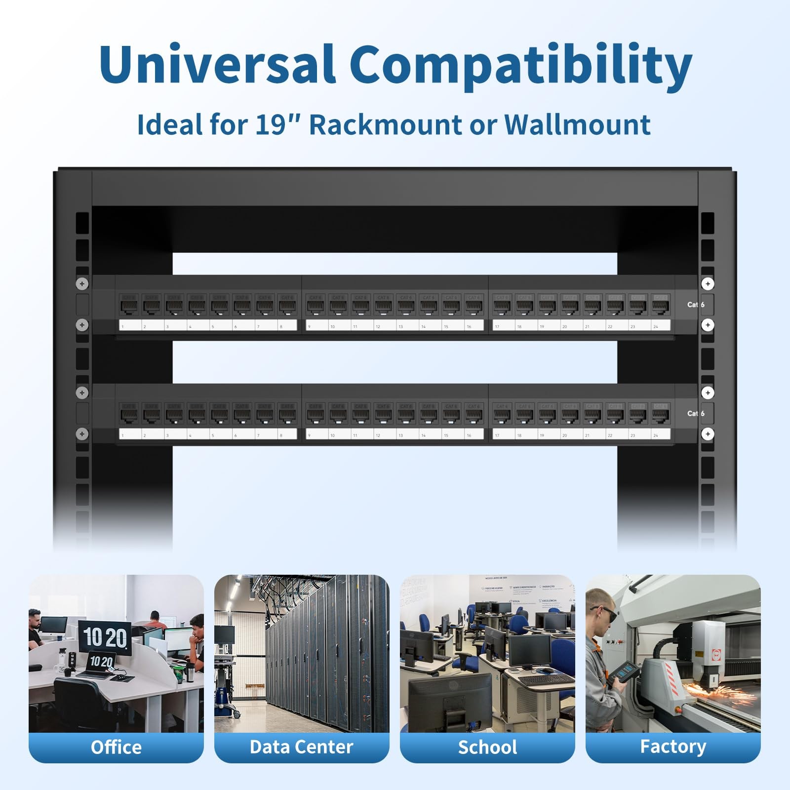 24 Port Patch Panel, Keystone Patch Panel 24 Port Loaded with RJ45 Couplers P...