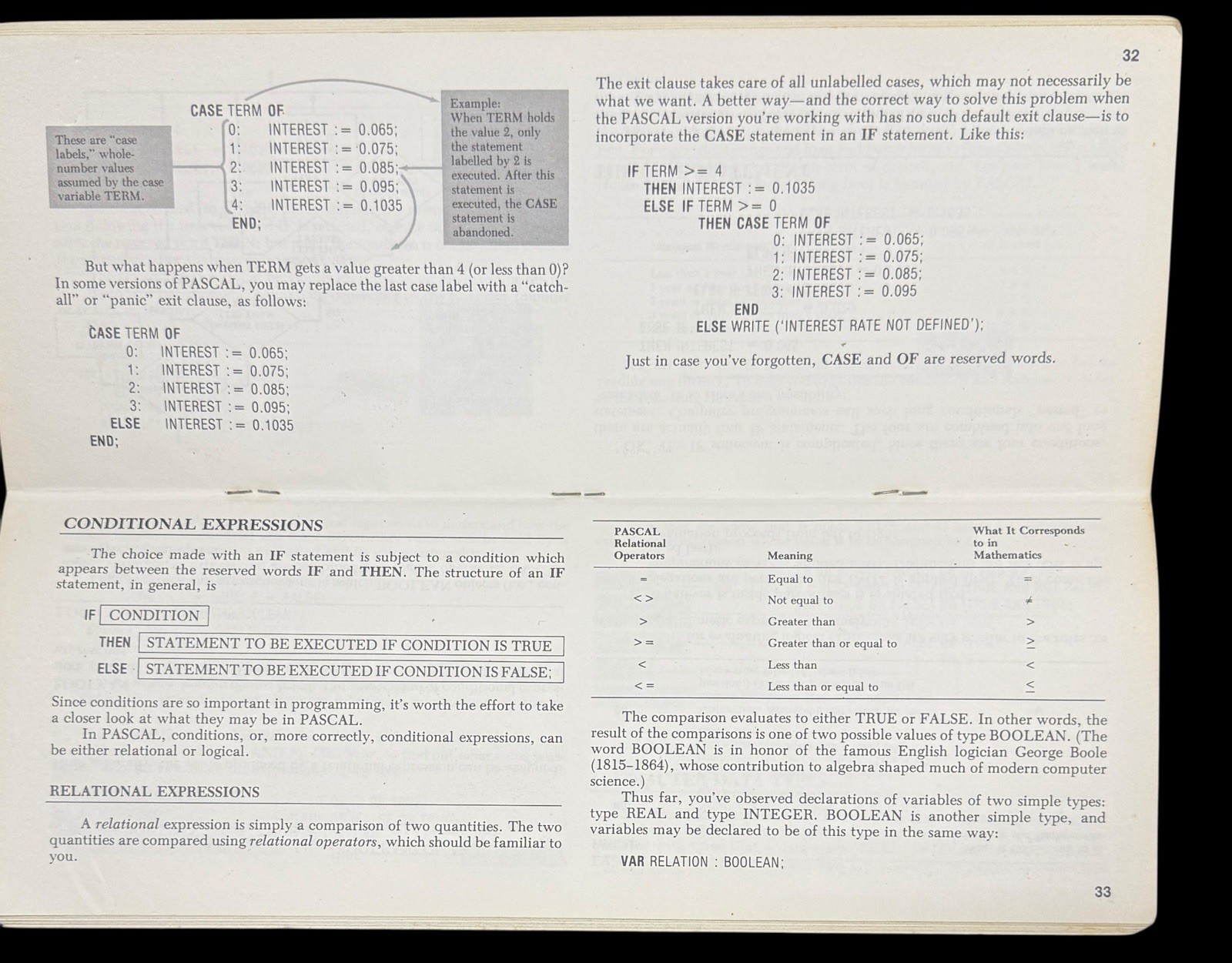 Alfred Handy Guide's Understanding: Pascal, AI, Basic, & Atari Graphics Books