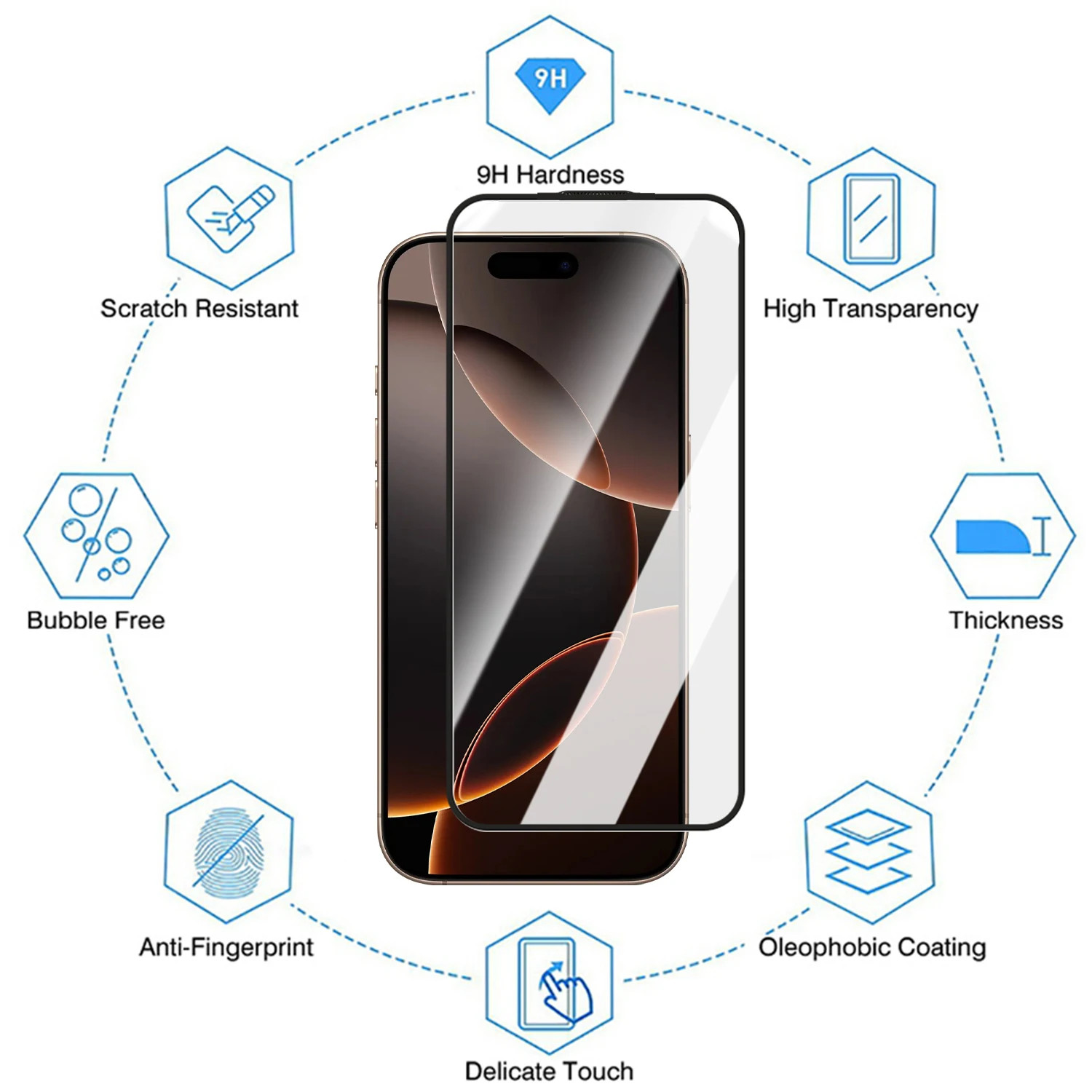 2 Pcs For iPhone 17 Pro Max/17 Pro HD/Clear Glass Screen Protector+Simple Tool