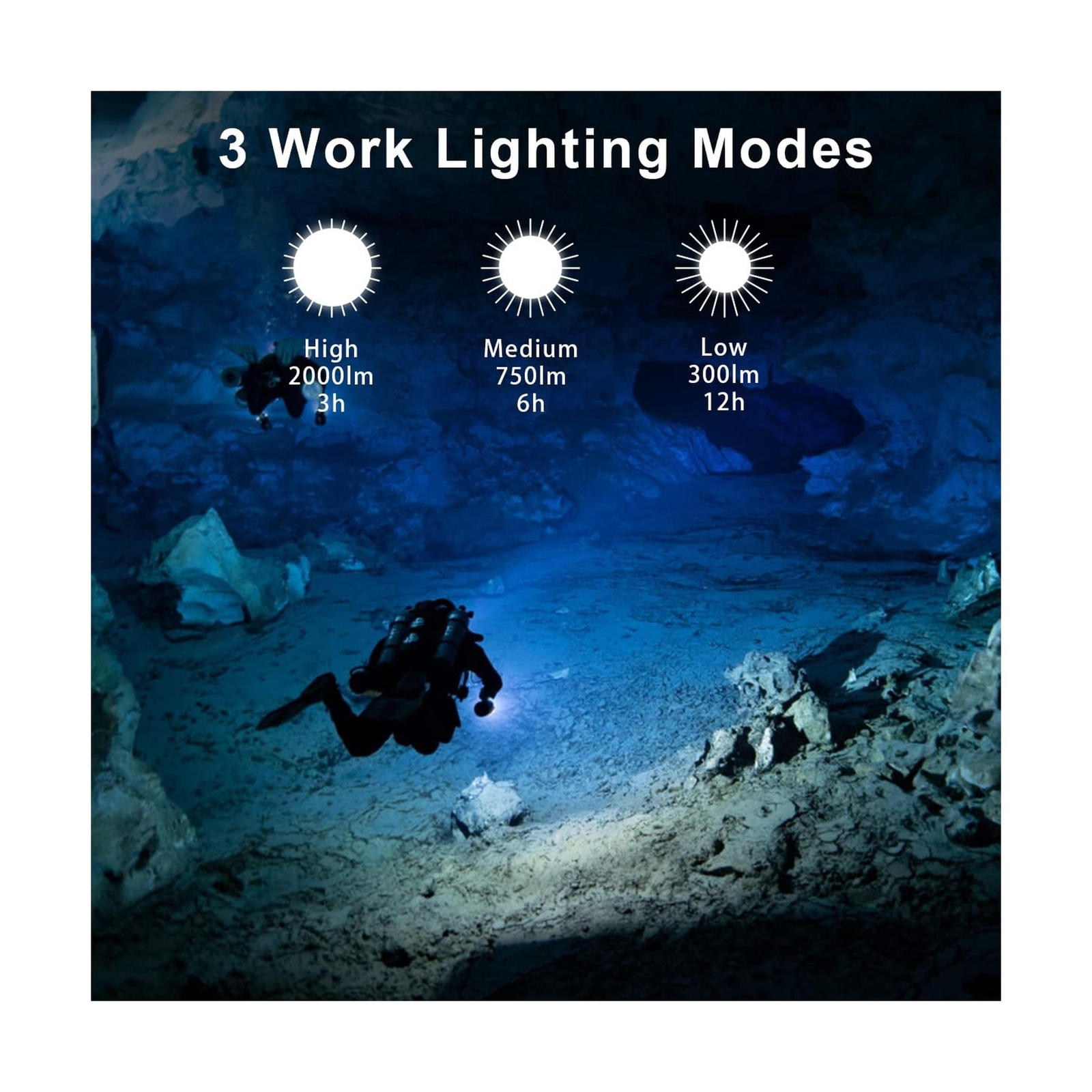 Diving Scuba Flashlight 7500 Lumens Underwater 492ft Professional Snorkeling ...