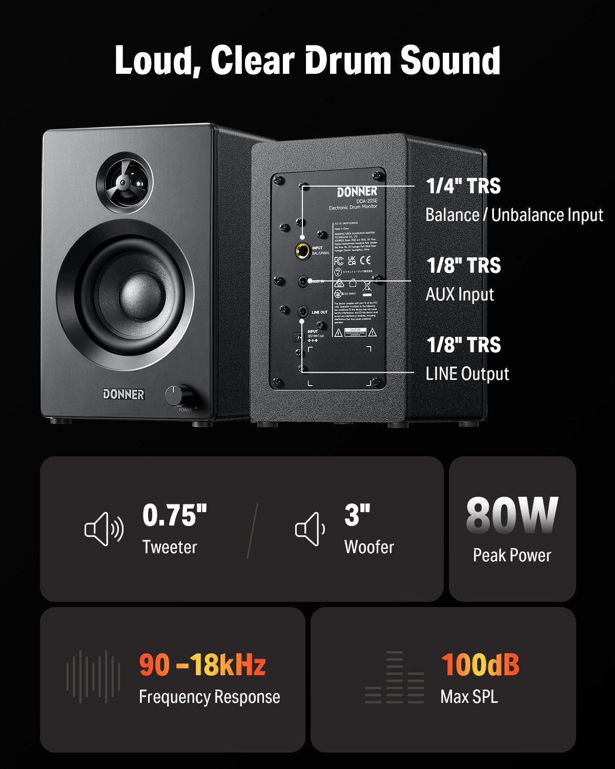 Donner DDA-20SE 20W Electric Drum Amplifier Bluetooth Electronic Drum Amp