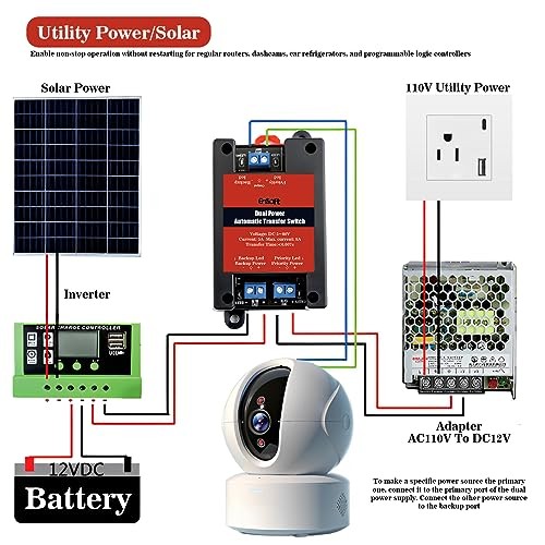 DC 5-60V Dual Power Automatic Tranfer Switch,Two Ways Without Power Outage