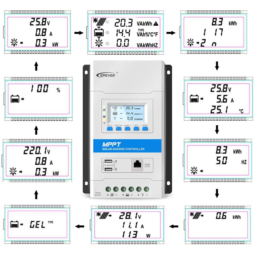 Epever 30A Mppt Solar Charge Controller 12V/24V Auto Working Max Pv 100V