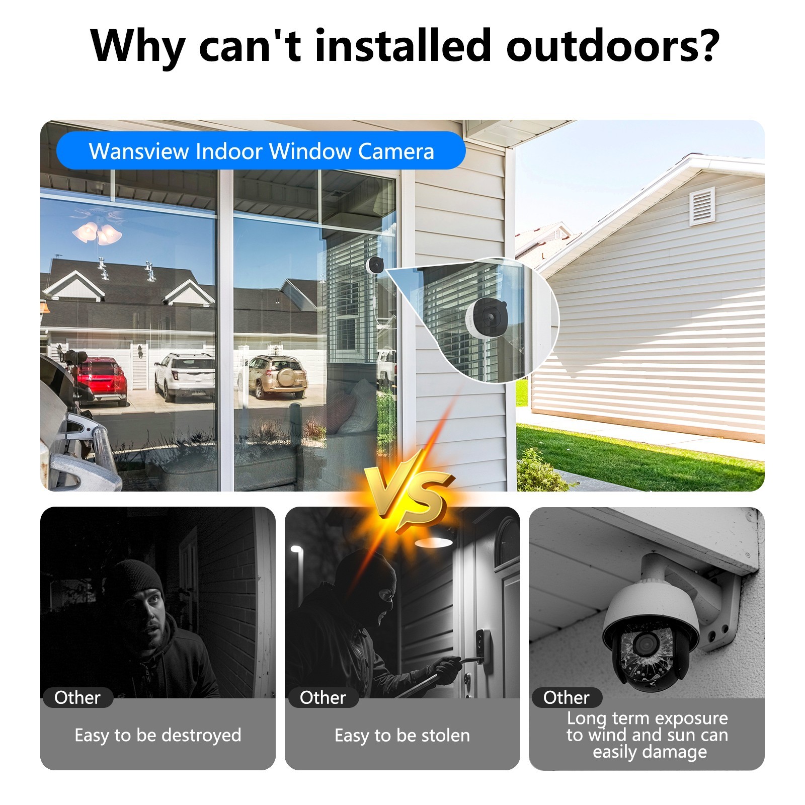 2Pack Wansview 2K 3MP Window Camera + Stand 2.4G WIFI Security Camera Indoor Cam