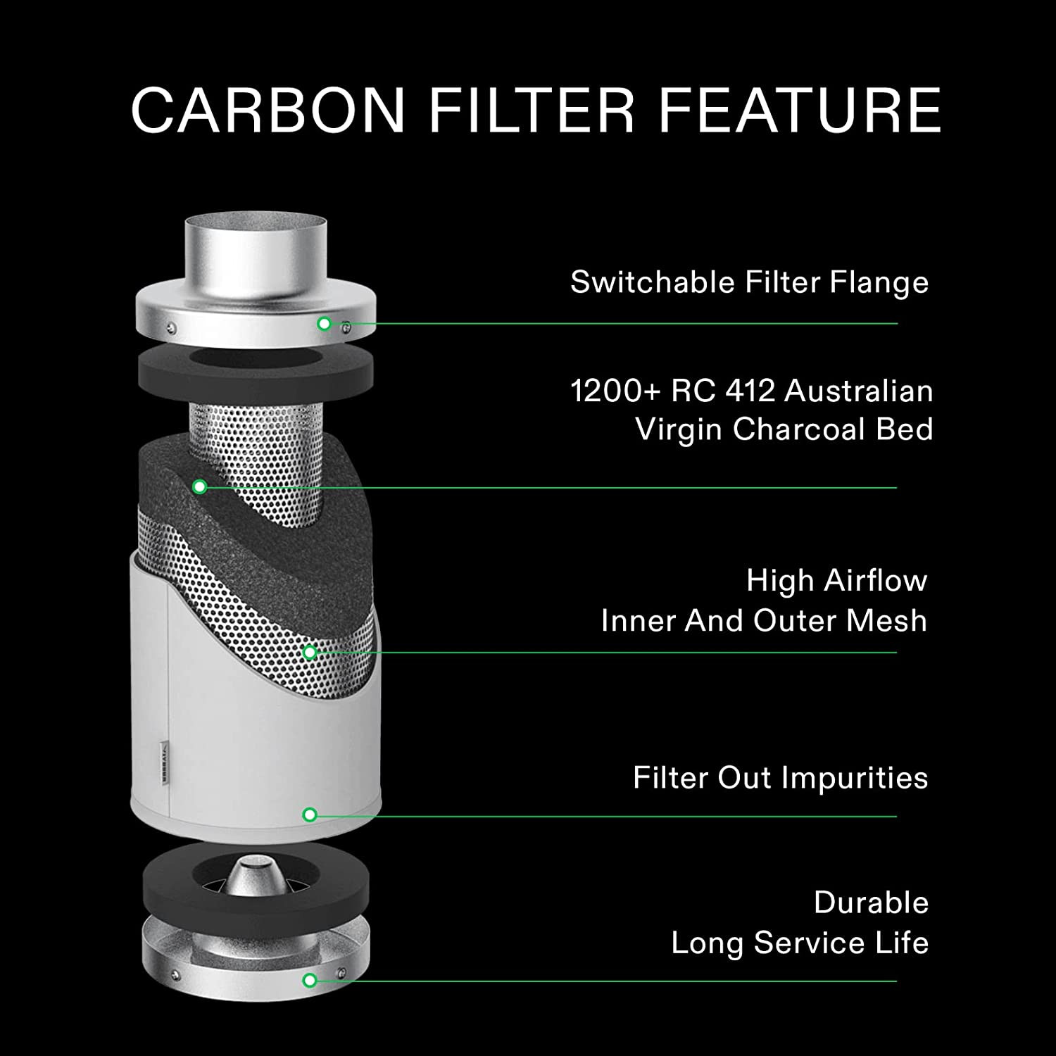 Air Carbon Filter Smellines Control For Inline Duct Fan Grow Tent Silver NEW