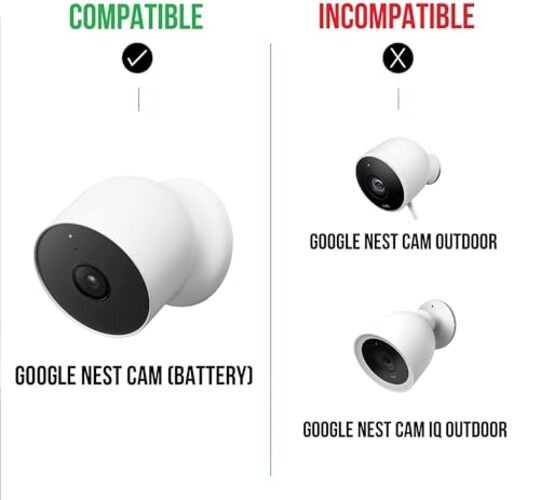 Gutter Mount for Google Nest Cam (Battery) for Nest Cam Battery & Solar Panel