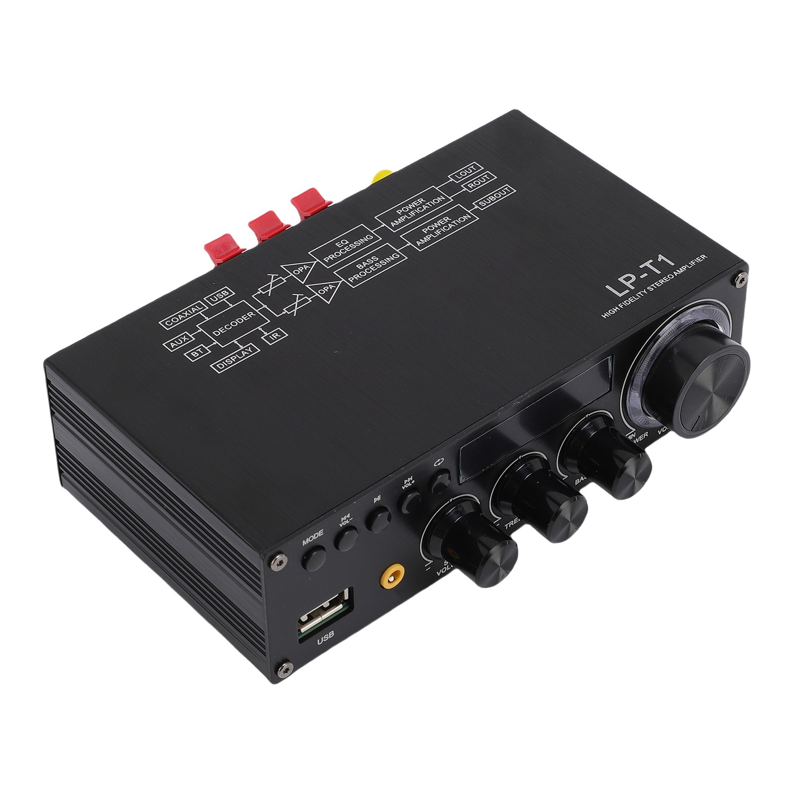 2.1 Channel Stereo Amplifier Bluetooth 5.1 HiFi Digital Subwoofer Amplifier WXTH