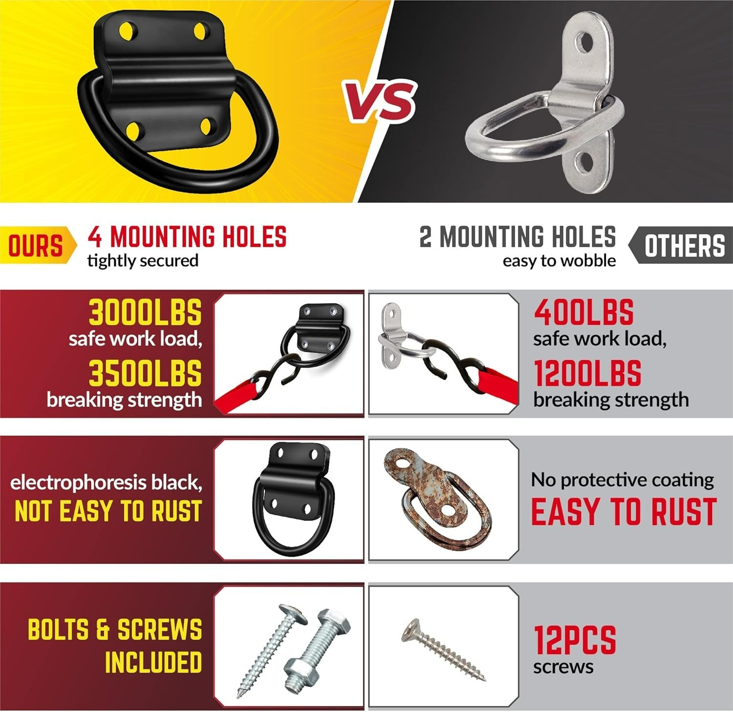 Professional Grade 6PC D-Ring Set - 3500LB Heavy Duty Hooks for Cargo Security