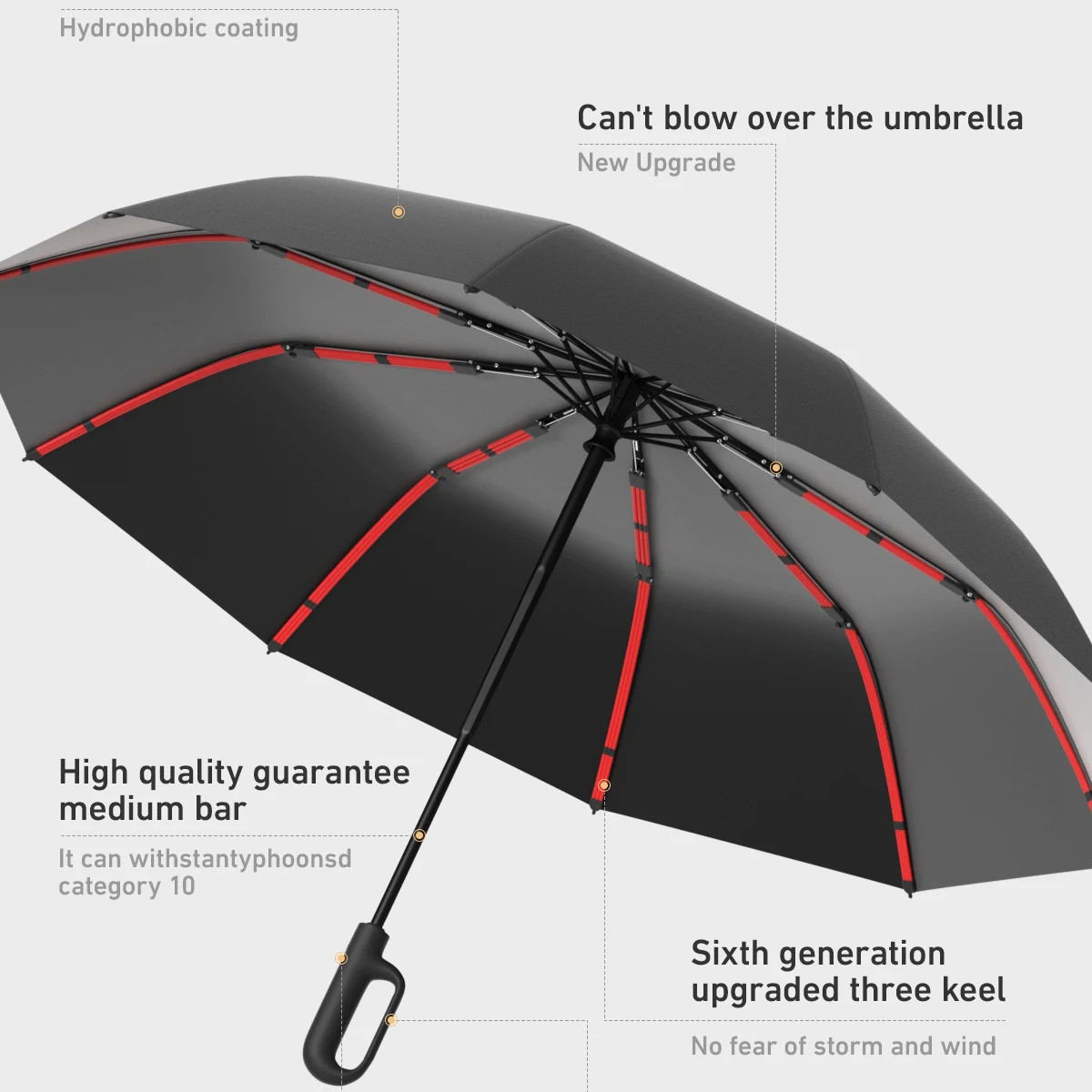Folding Windproof Umbrella 72 Sticks UV Protection