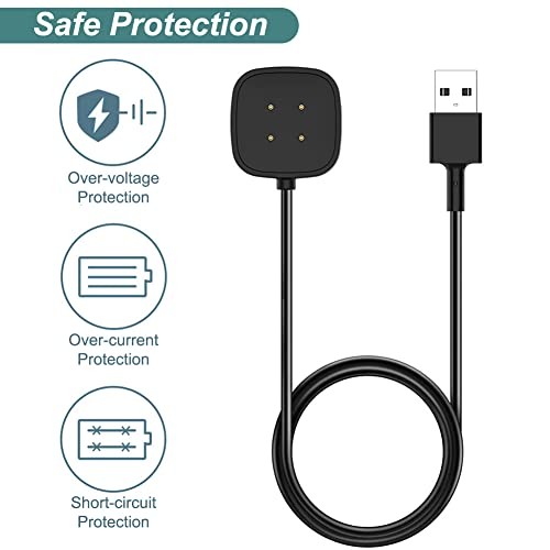 Charger for Fitbit Versa 4/Versa 3/Sense 2/Sense, Replacement Charging Cable