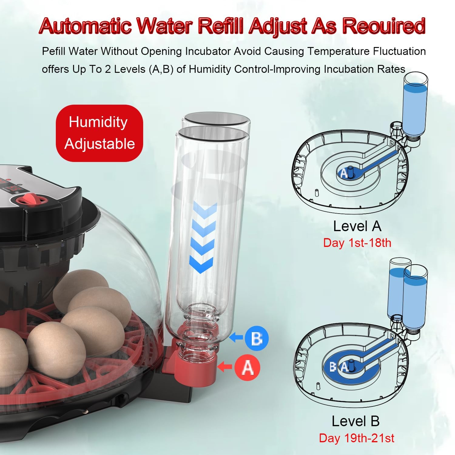 12 Egg Incubator Hatching Automatic Turning Humidity Control Chicken Duck