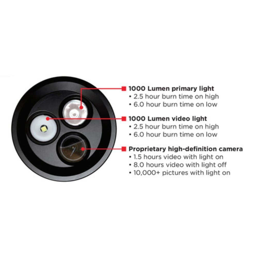 Tovatec MERA (Light + Camera)