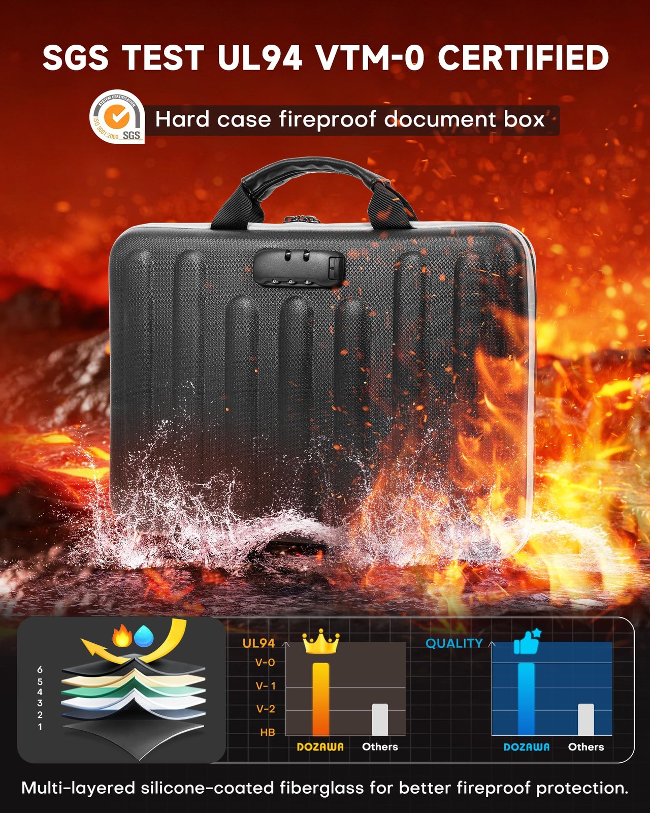 Fireproof Document Box, Hard Case Document Organizer with Lock, 13 Pockets Ac...