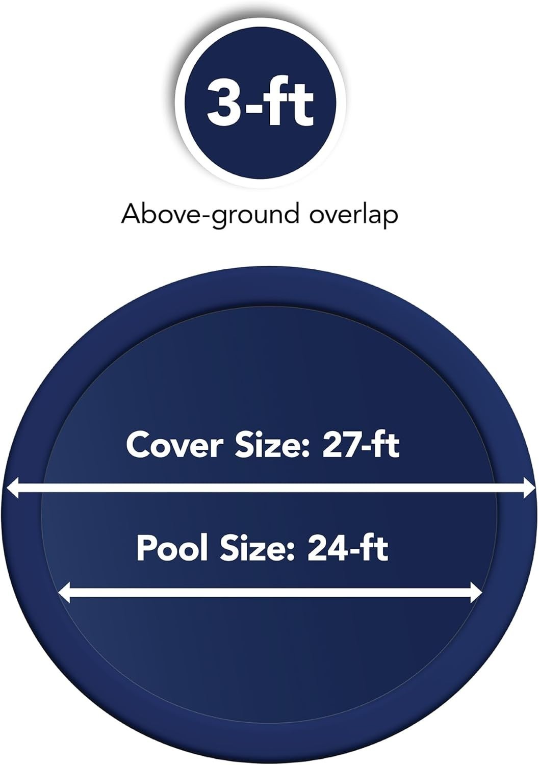 Polyethylene Round Leaf Net Pool Cover 27 ft - Easy Maintenance Solution