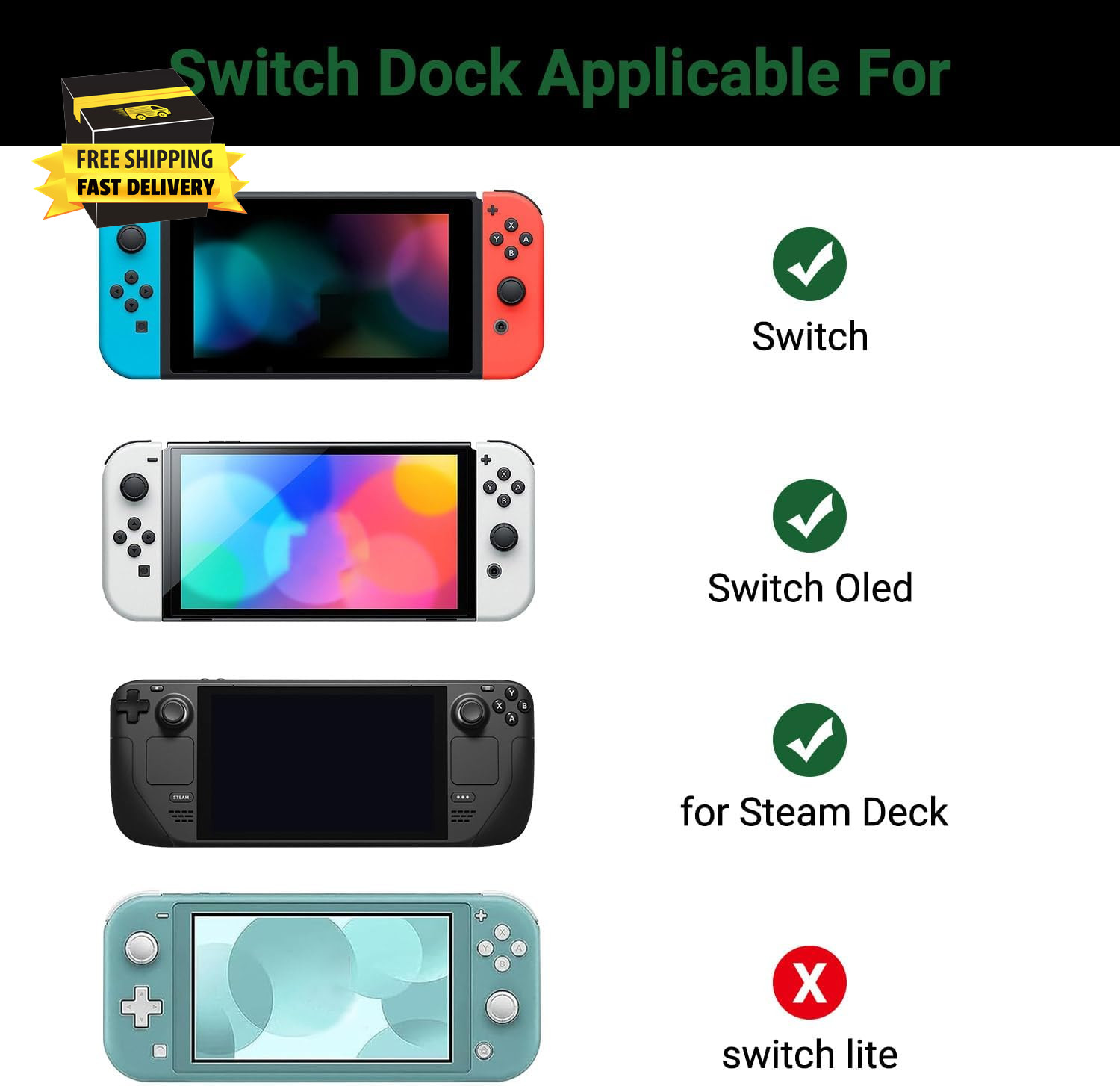 Switch Dock Mini Portable, 1.8M/ 6FT Switch TV Dock, Switch Docking Station with